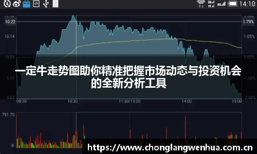 一定牛走势图助你精准把握市场动态与投资机会的全新分析工具